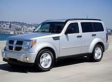 Dodge Nitro Foto: Auto-Reporter/Chrysler